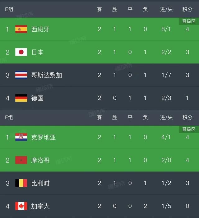 宝富贵虽然脸上不动声色，但心中着实不快。